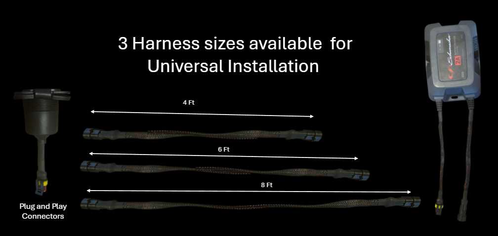 Universal UTV Battery Charger / Maintainer Kit – Hardwired Plug & Play System